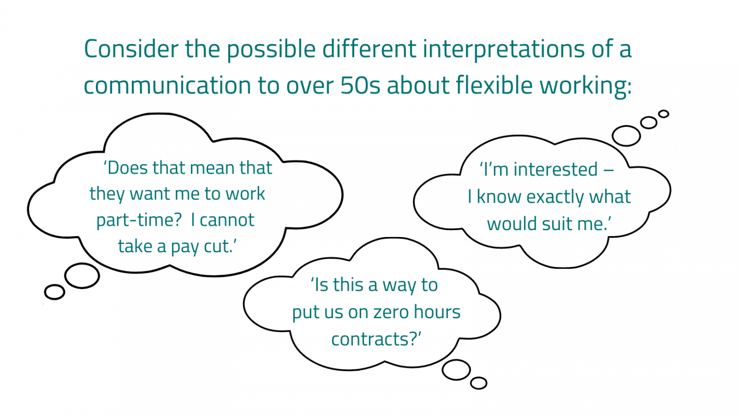Flexible working for older workers